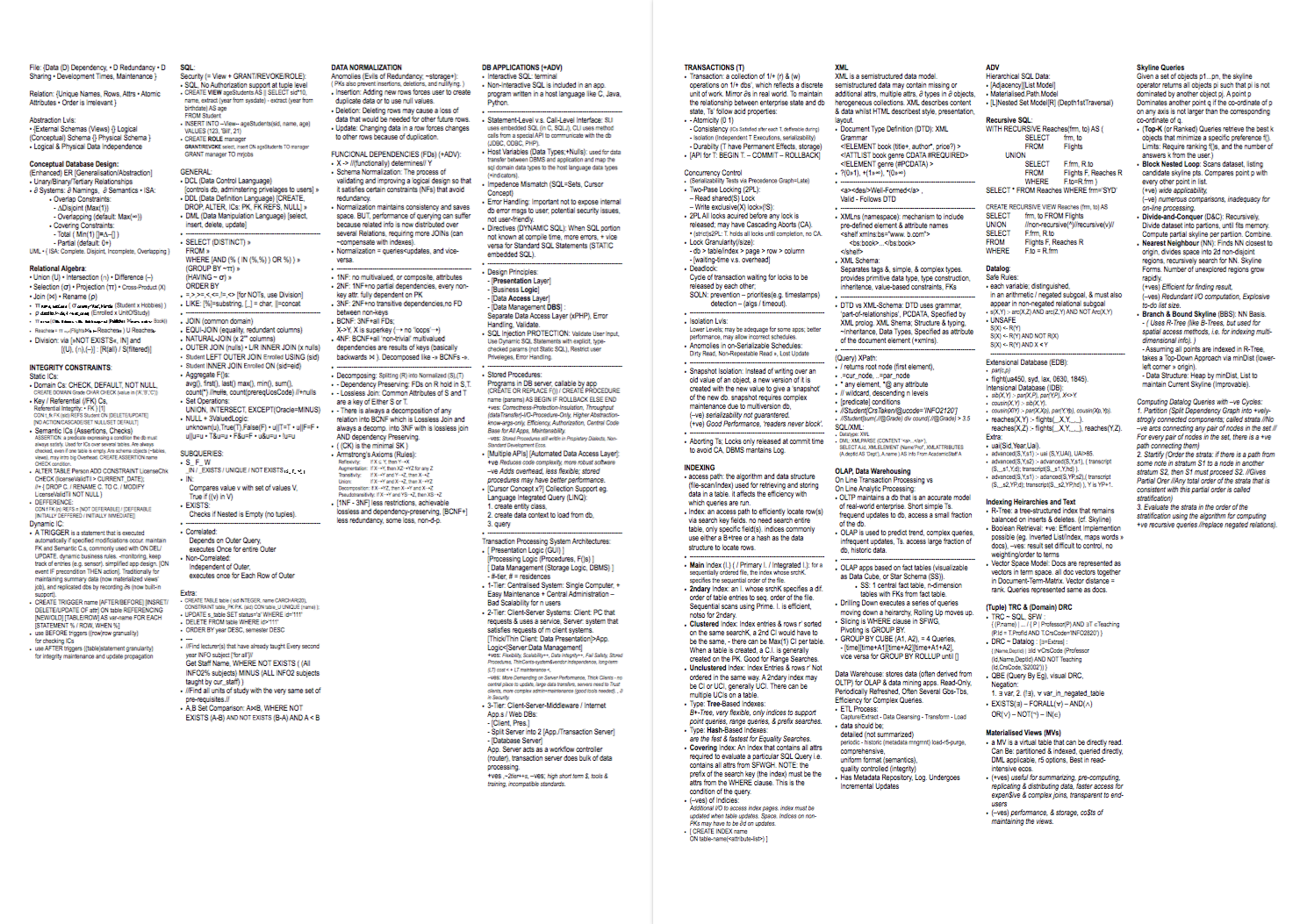 INFO2820 Database Systems 1 - Exam Cheat Sheet